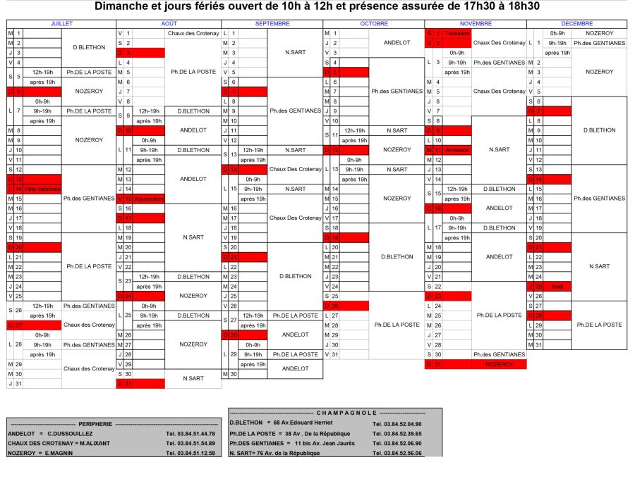 Pharmacies de garde second semestre@1x_1-1